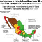 México, entre cifras maquilladas y cuerpos